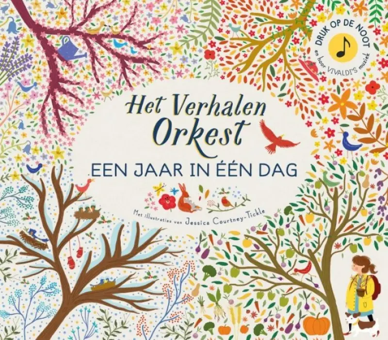 Het verhalenorkest
