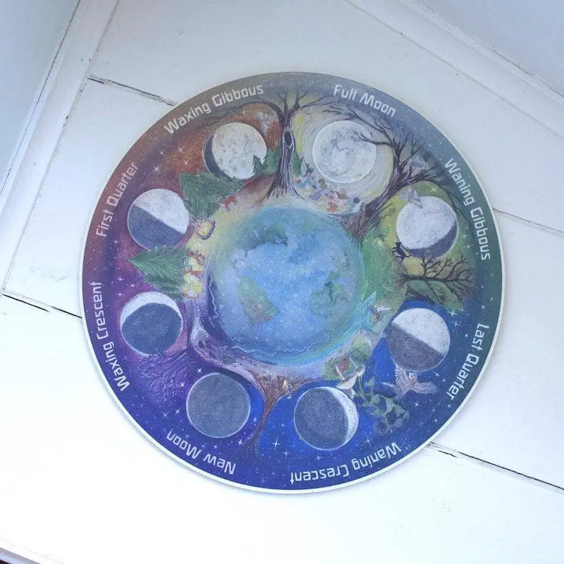 Moon Phases Wheel