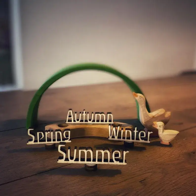 Seasonal Ornaments - English