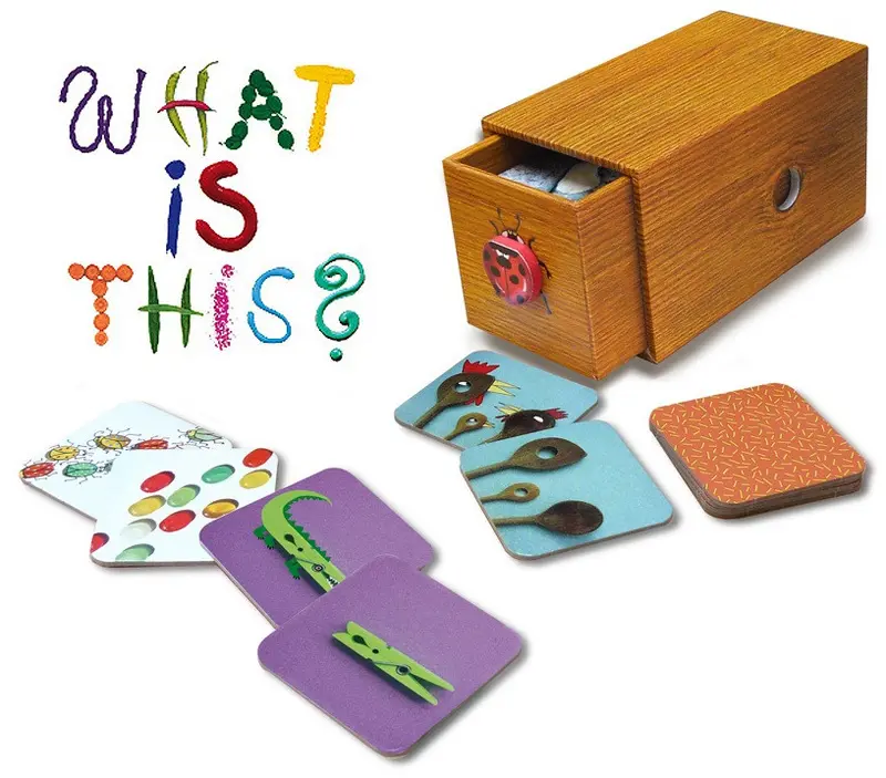 What is this? - Kaartspel